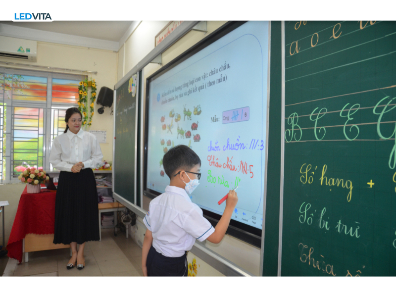 Các Tính năng Kết nối và Tích hợp